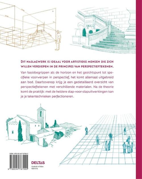 Perspectief leren tekenen