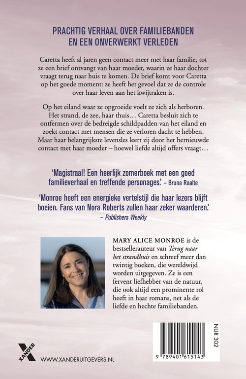 Terug naar het strandhuis