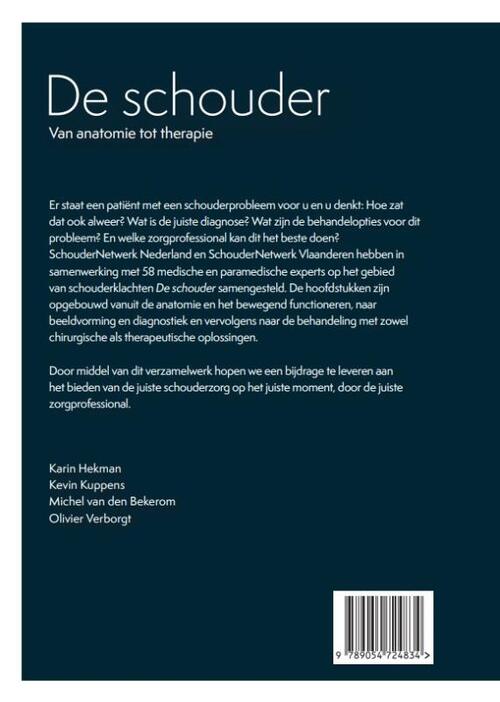 De schouder
