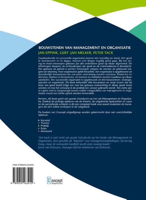 Bouwstenen van management en organisatie