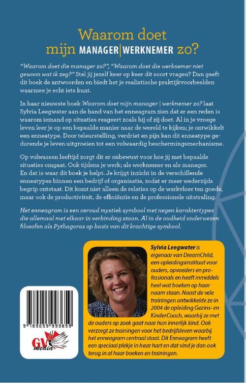 Waarom doet mijn manager | werknemer zo?