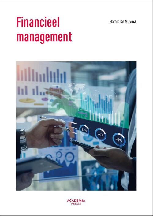 Financieel management 2026