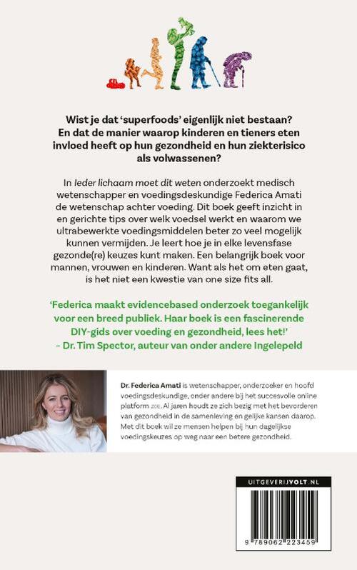Ieder lichaam moet dit weten