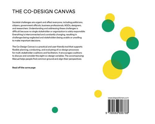 The Co-design Canvas