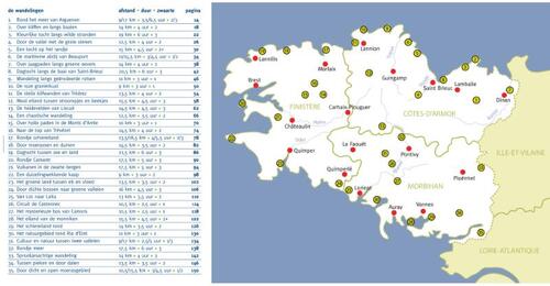 Wandelen in Bretagne
