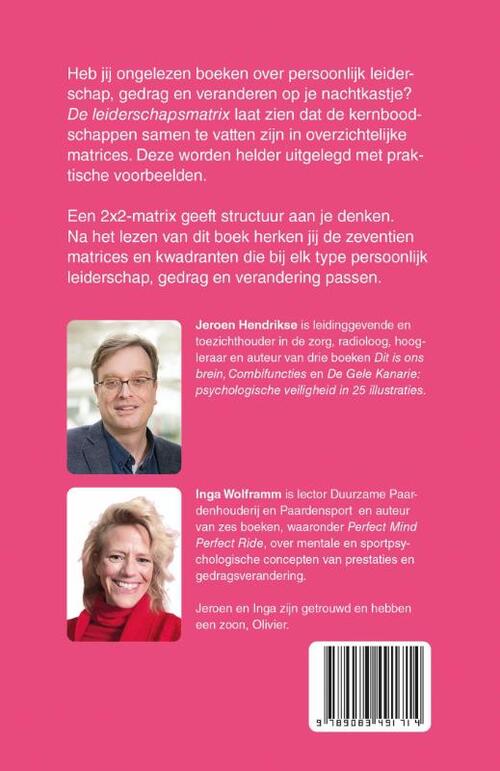 De Leiderschapsmatrix