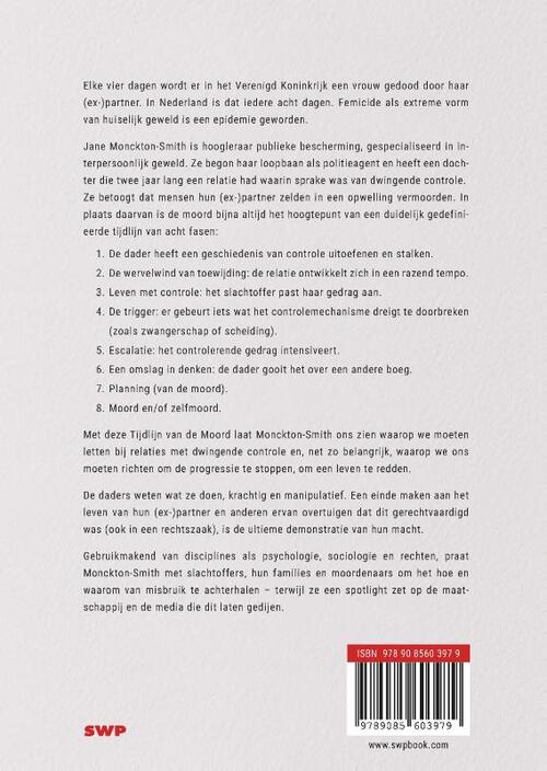 Gevaarlijke relaties en hoe ze eindigen in moord