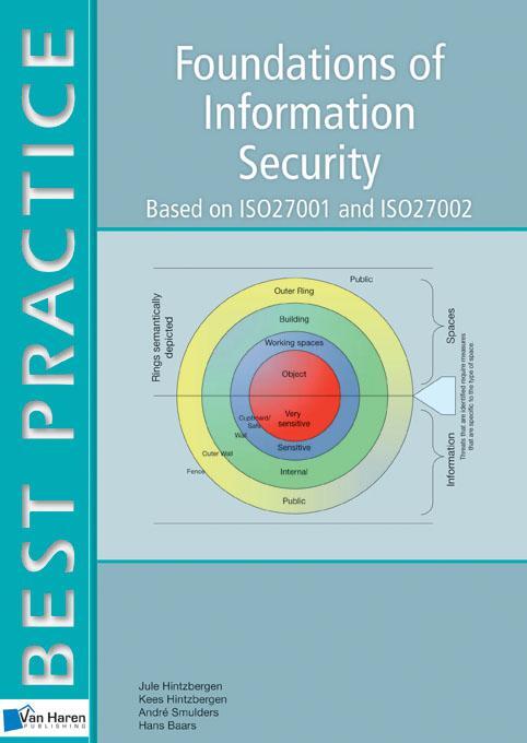 Foundations of IT security