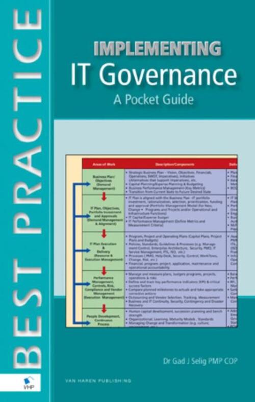 Implementing IT governance