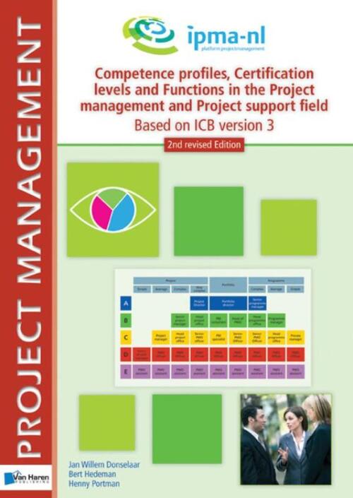 Competence profiles, Certification levels and Functions in the project management field - Based on ICB version 3 2nd edition