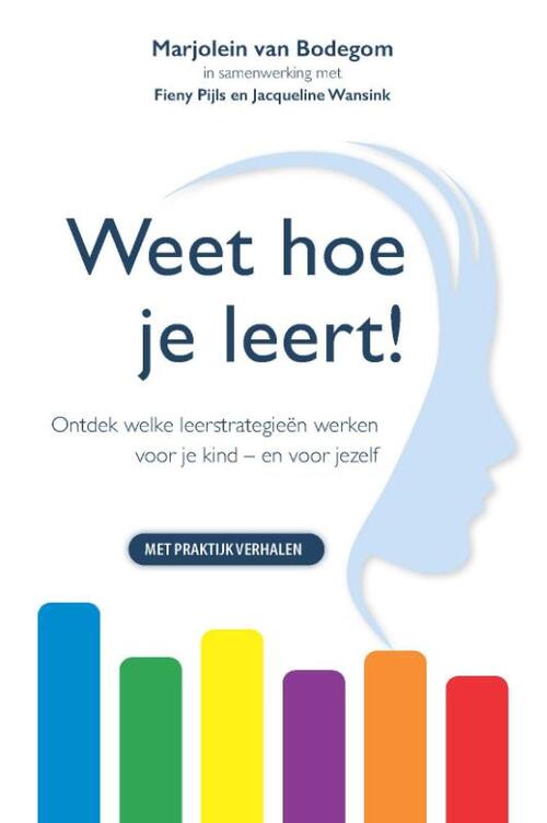 Weet hoe je leert!