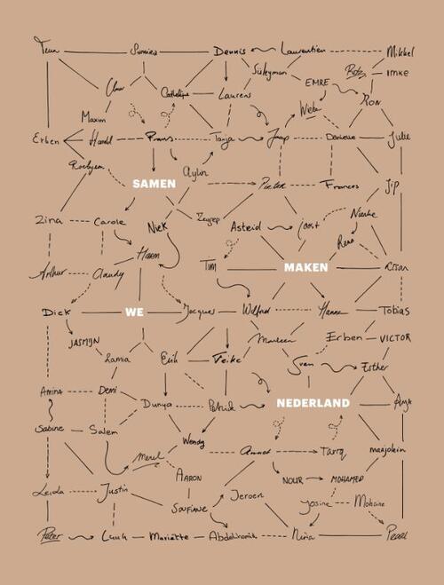 Samen maken we Nederland