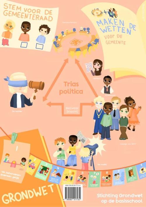 Wie is de baas van de stad?