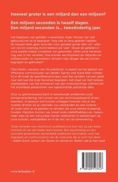 Alle getallen tellen