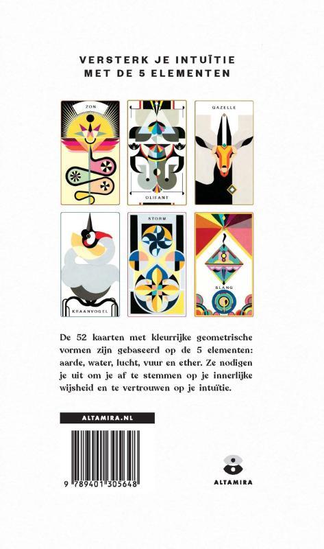 De kracht van de elementen