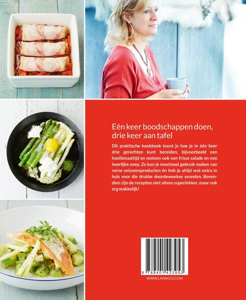 1 X Koken = 3 X Eten )