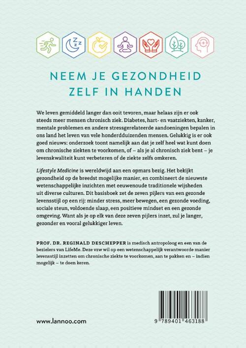 Je levensstijl als medicijn