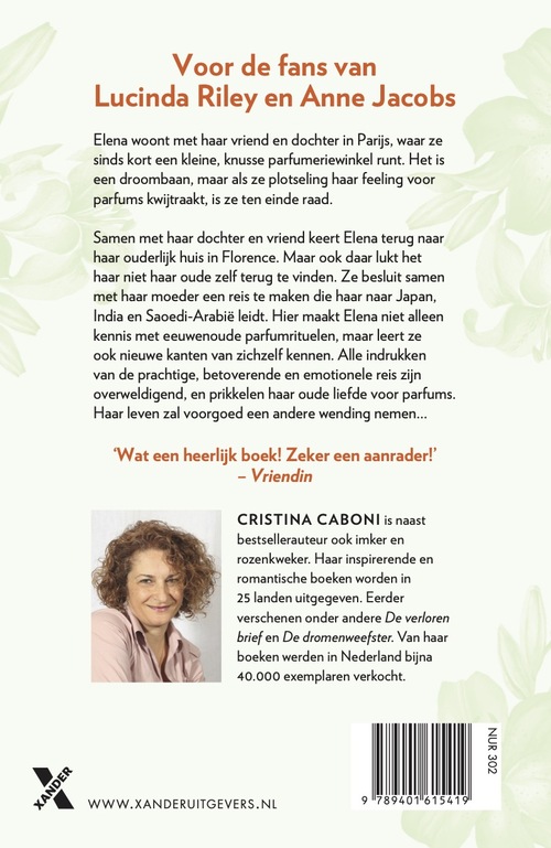 De magie van het parfum