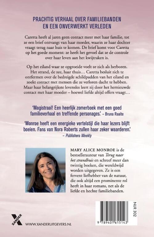 Terug naar het strandhuis