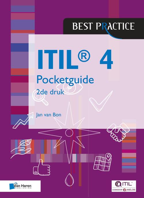 Itil® 4