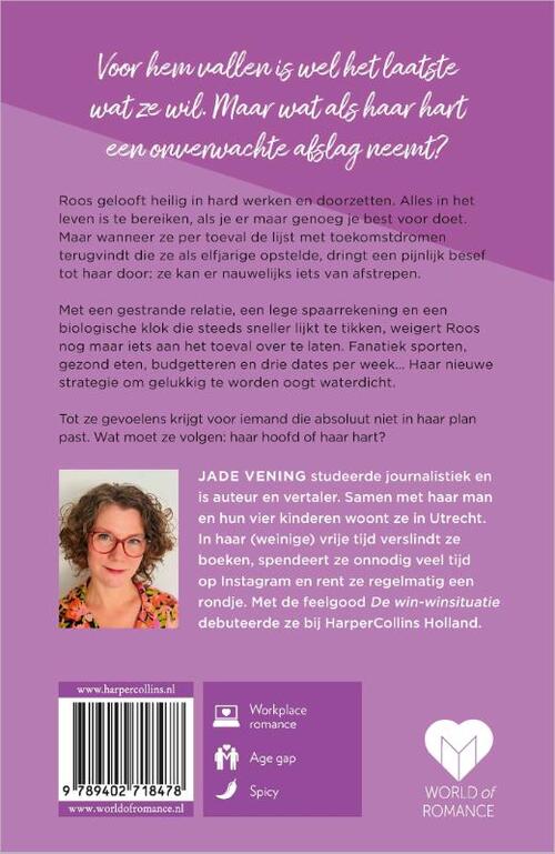 De eeuwige perfectionist