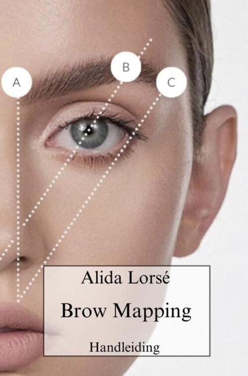 Brow Mapping