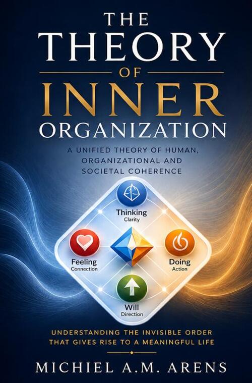The Theory of Inner Organization