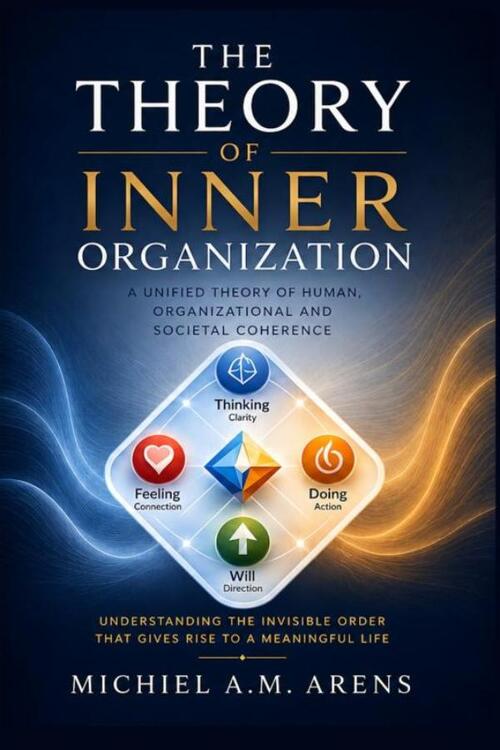 The Theory of Inner Organization
