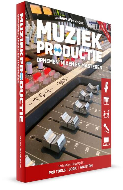 Muziekproductie