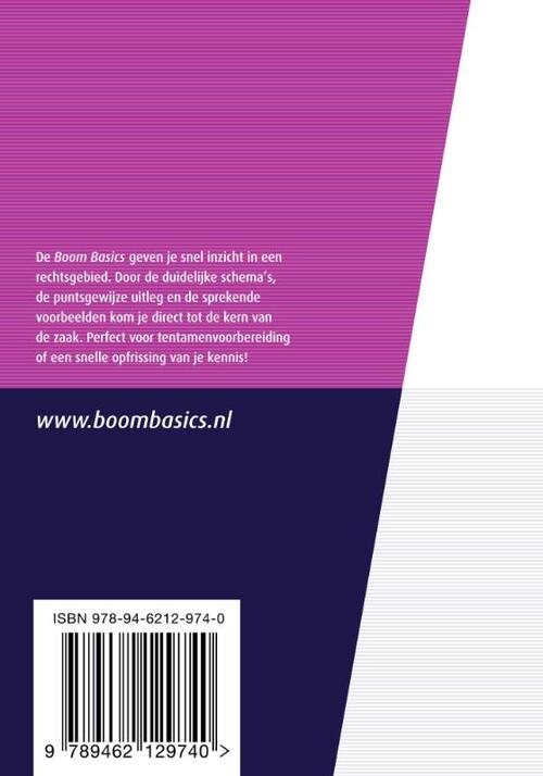 Burgerlijk procesrecht