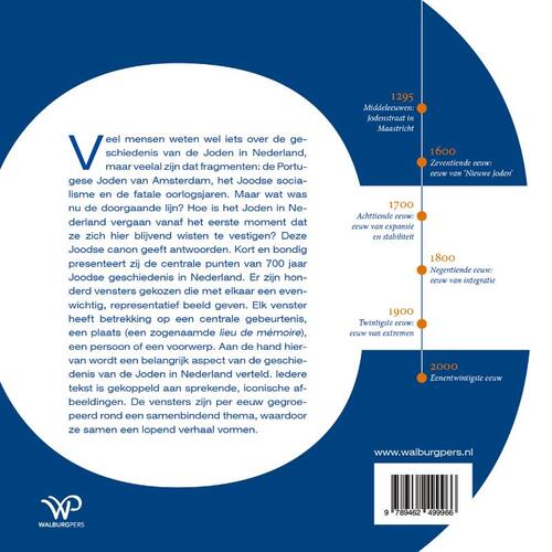 Canon van 700 jaar Joods Nederland