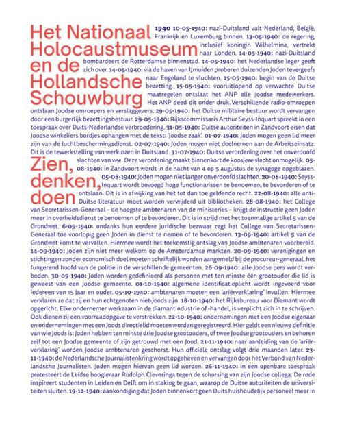 Het Nationale Holocaustmuseum en de Hollandsche Schouwburg – Zien, Denken, Doen