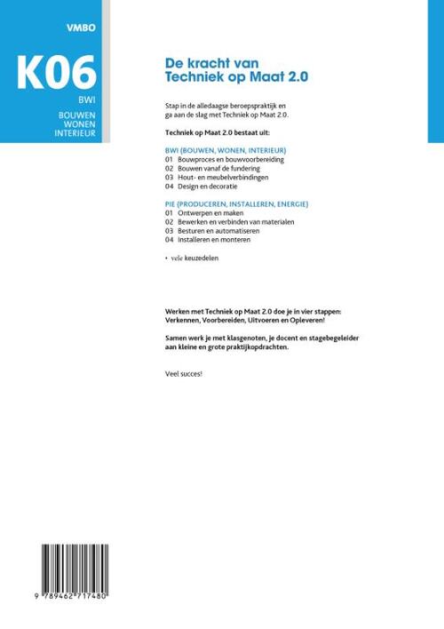 BWI Keuzevak 6 Gevelopeningen