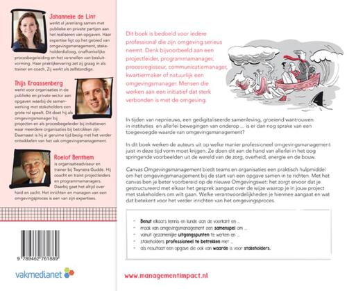 Canvas omgevingsmanagement