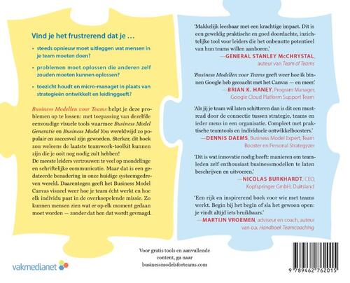 Business modellen voor teams