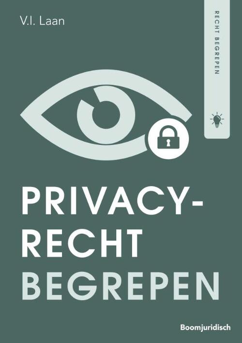 Privacyrecht begrepen