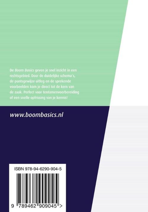 Intellectuele eigendom