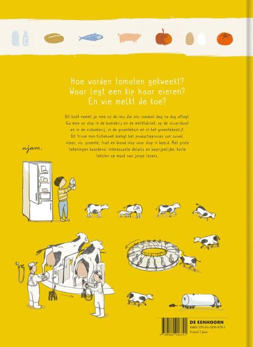 Waar komt ons eten vandaan?