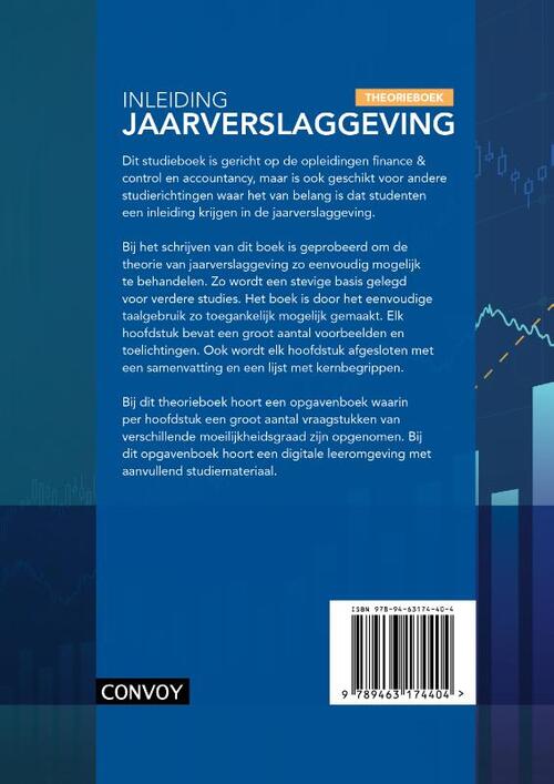 Inleiding Jaarverslaggeving