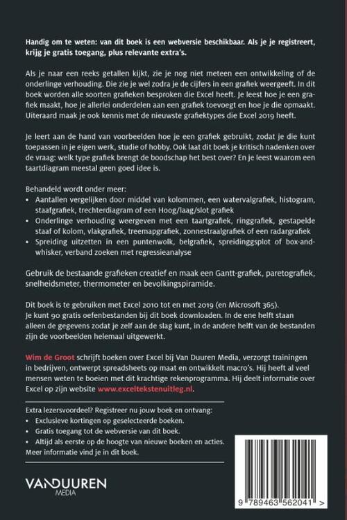 Grafieken maken in Excel