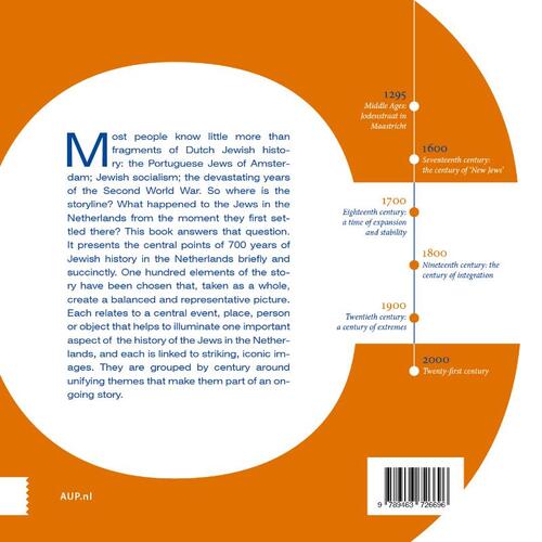 Jews in the Netherlands