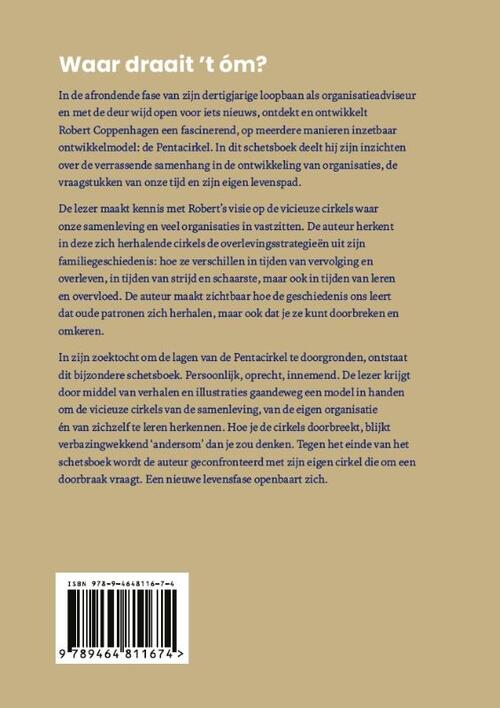 Waar draait ’t óm?