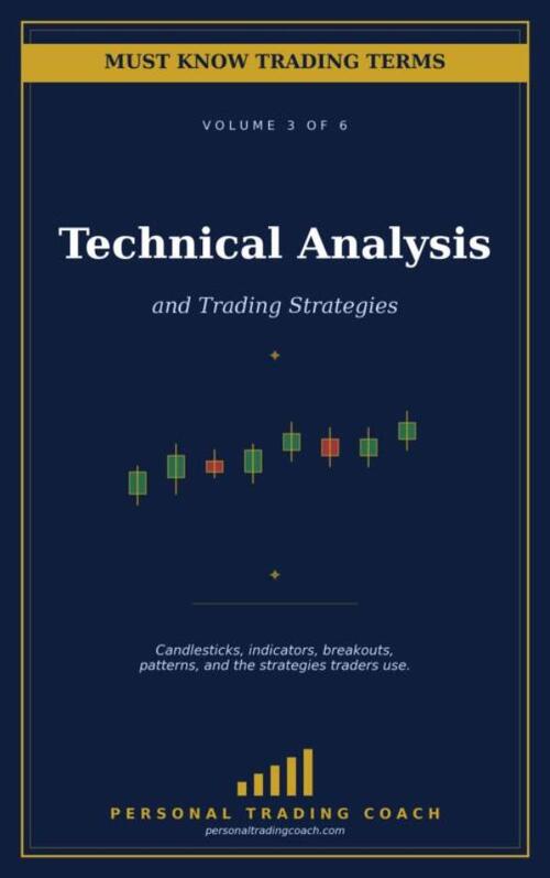 Technical Analysis and Trading Strategies