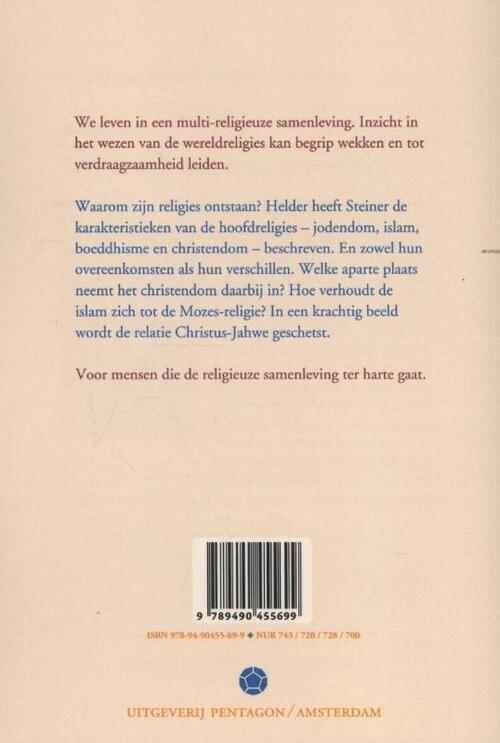 Religieuze stromingen