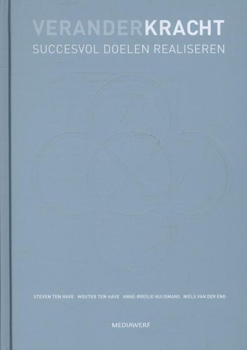 Veranderkracht