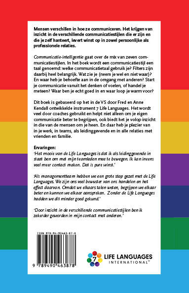 Communicatie-intelligentie