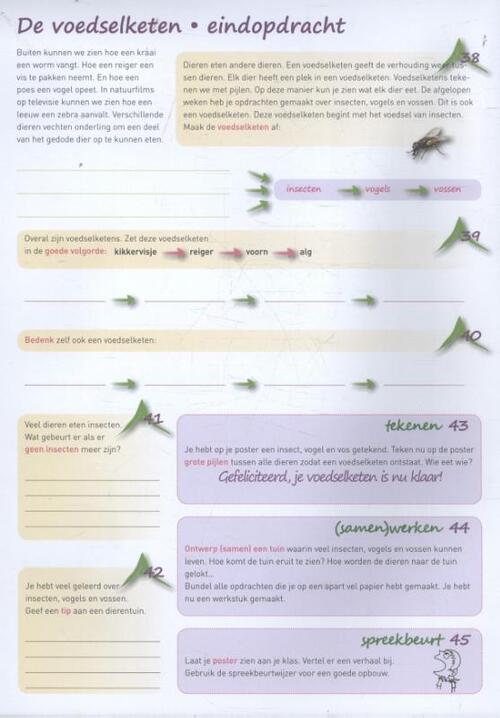 Eten of gegeten worden