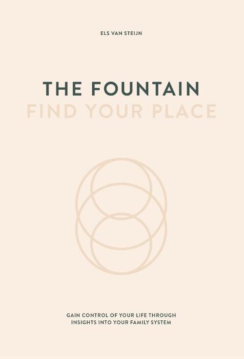 The fountain, find your place