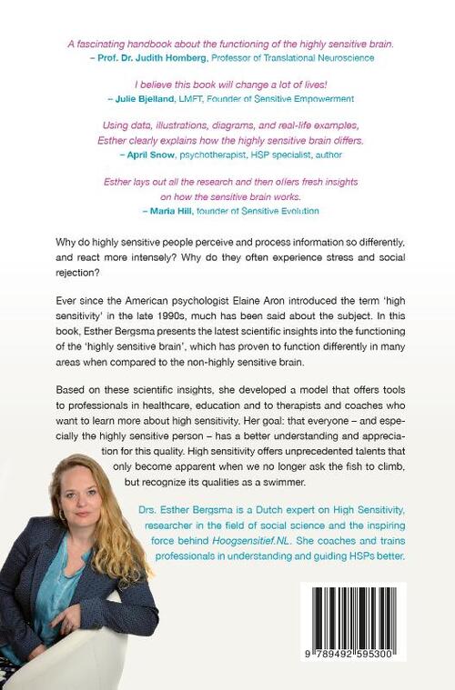 The Brain of the Highly Sensitive Person