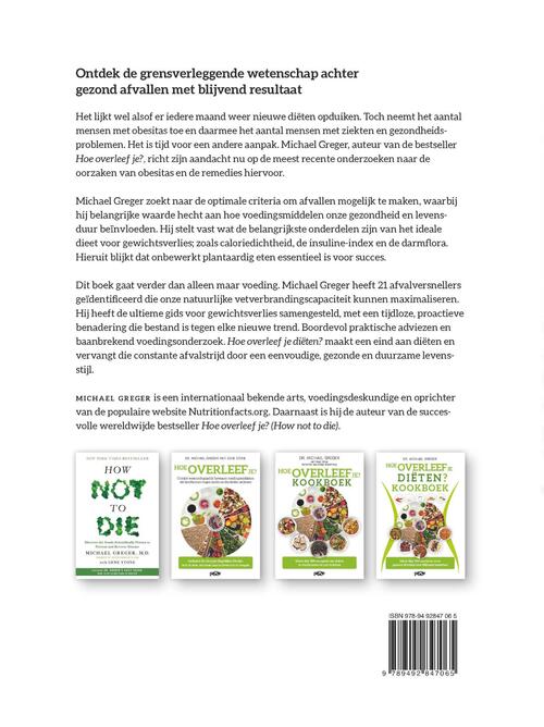 Hoe overleef je diëten?